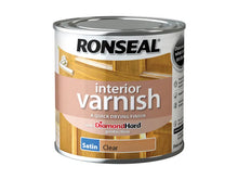 Load image into Gallery viewer, Interior Varnish Clear

