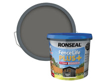 Load image into Gallery viewer, Fencelife+ 5L
